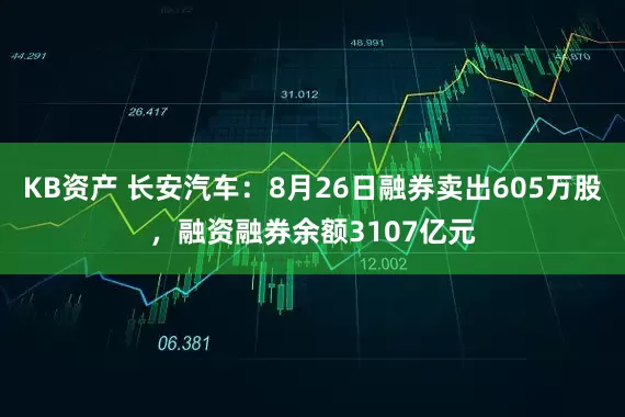 KB资产 长安汽车：8月26日融券卖出605万股，融资融券余额3107亿元